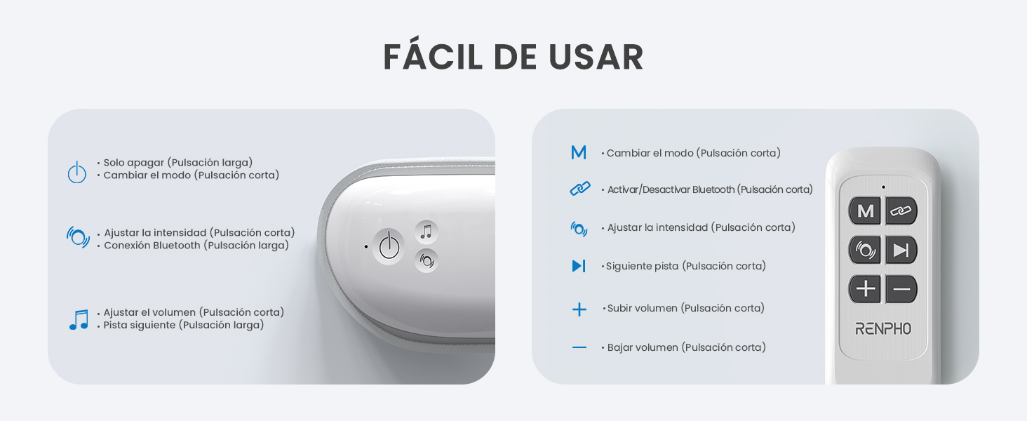 Infografía titulada «FÁCIL DE USAR» que muestra las instrucciones de uso del dispositivo. Incluye los pasos para el encendido, la selección del modo y
