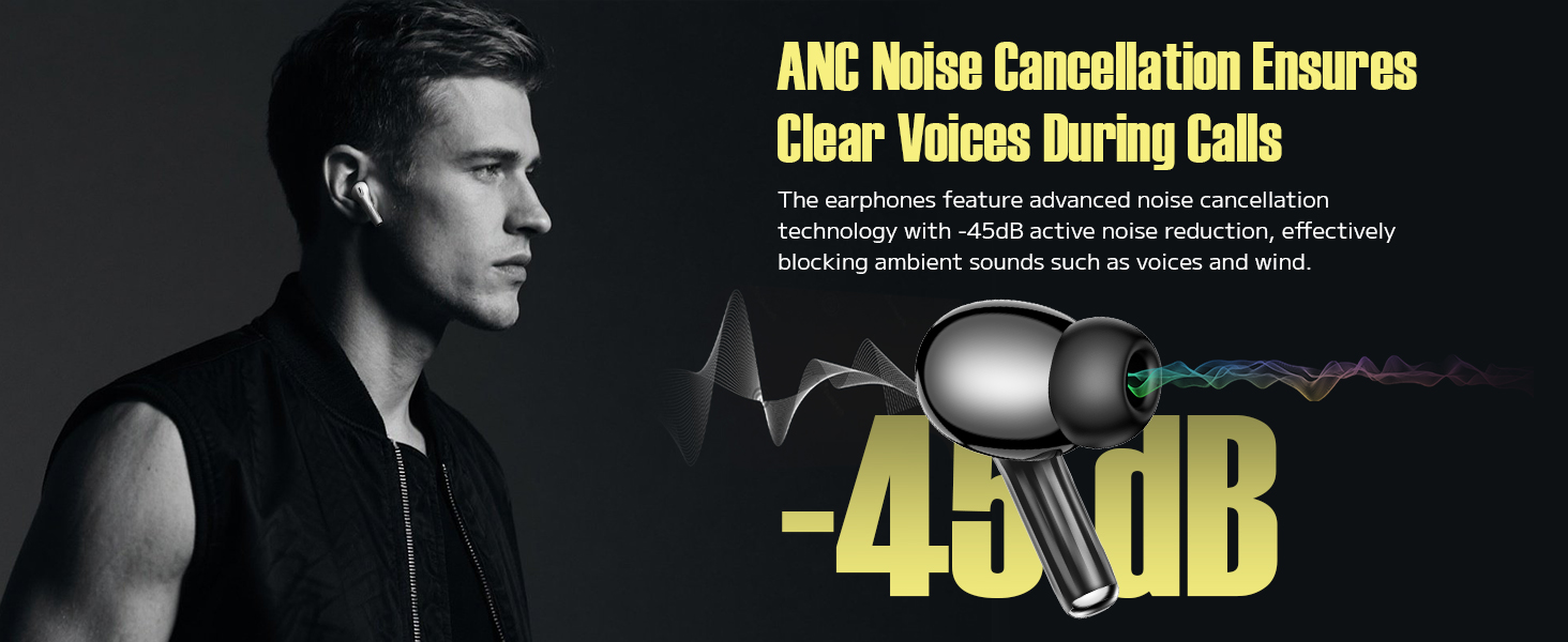 ANC Noise Cancellation
