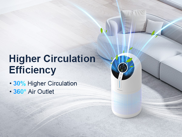 hepa air purifiers for home M02