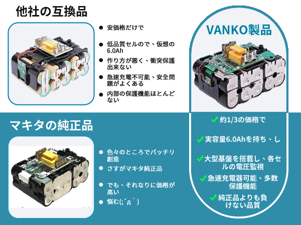マキタ1860B BL1860B | 株式会社マキタ