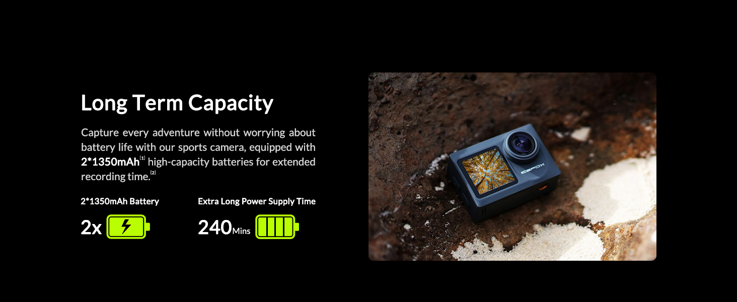 long term capacity
