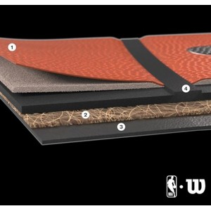 Amazon | Wilson(ウイルソン) バスケットボール NBA AUTHENTIC