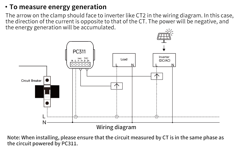 311 power monitor