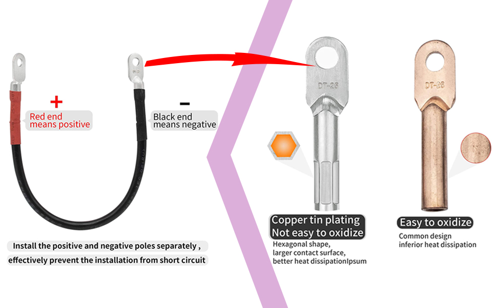4 Gauge 7 PCS Battery Cable Set
