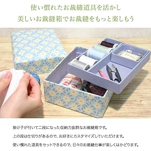 ちょっと小さめサイズのソーイングボックス ちょっと小さめサイズのソーイングボックス 裁縫 ソーイング