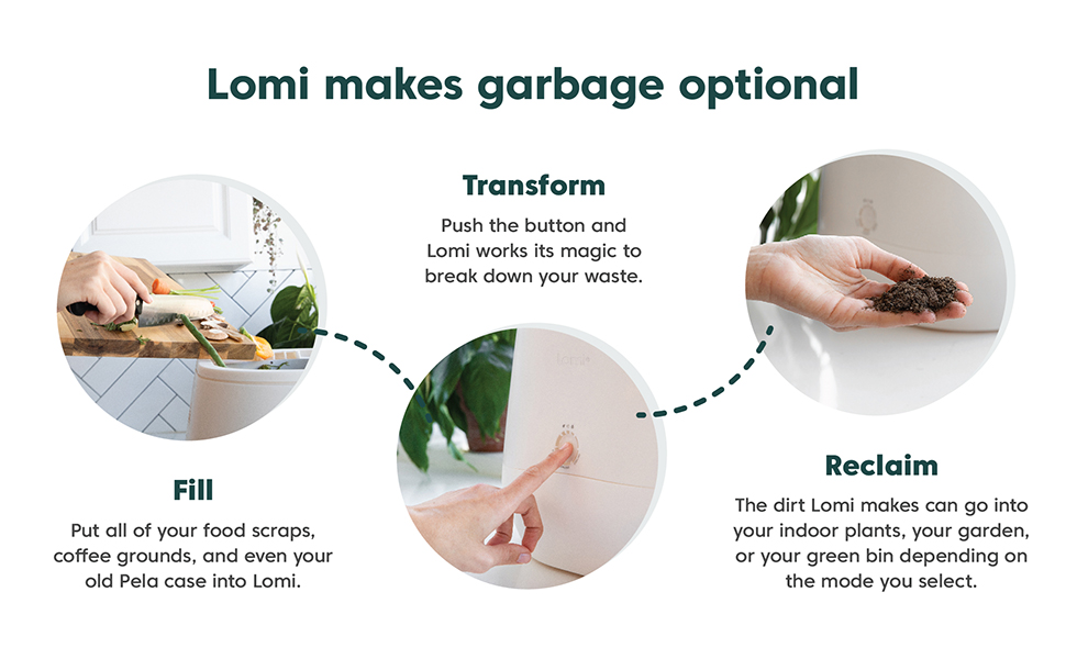 Lomi 1 3L, Electric Composter (45 Cycles), World’s First