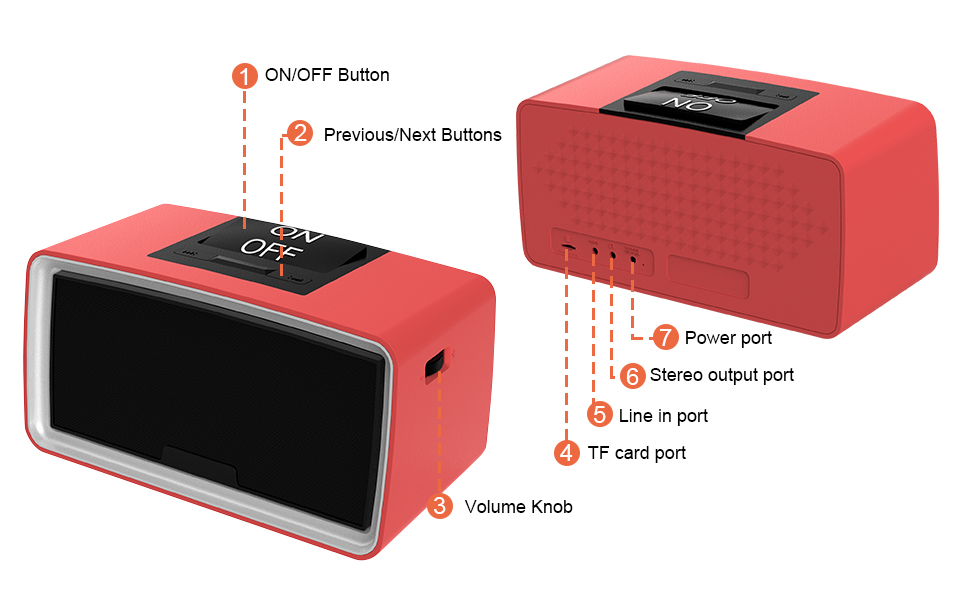 Healvaluefit Simple Music Player for Elderly, Easy