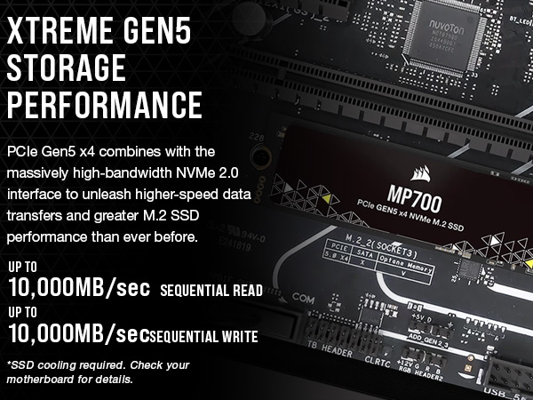 pcie gen 5, pcie 5.0 ssd, pcie gen5, m.2 ssd, pcie 5.0