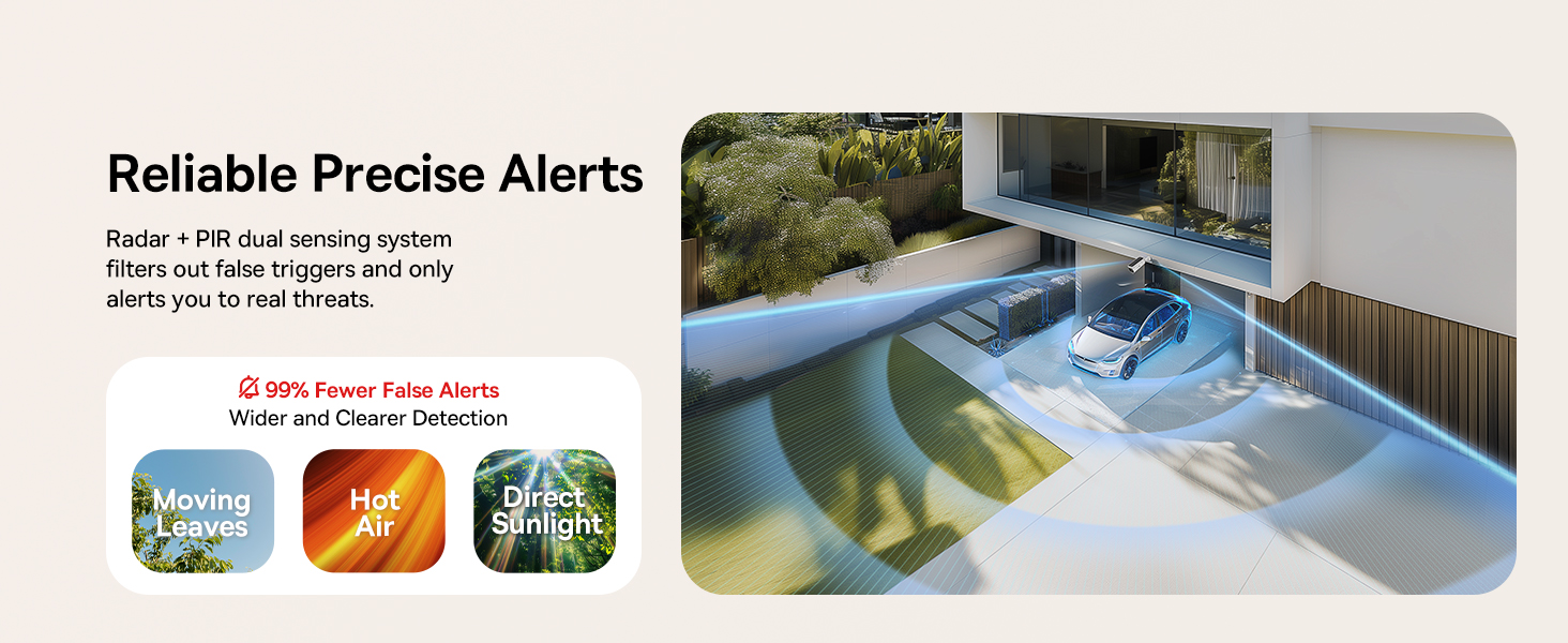 wireless cameras for home security