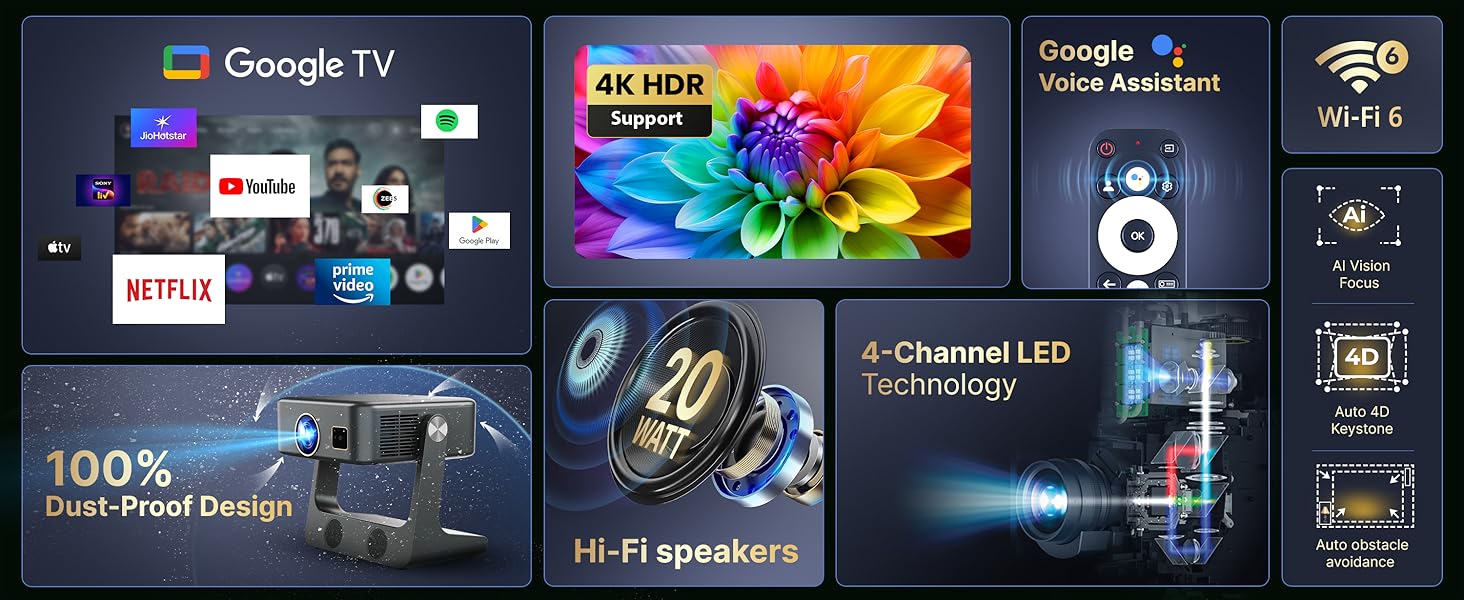 4k projector for home cinema,4k projector,portable projector,projector 4k