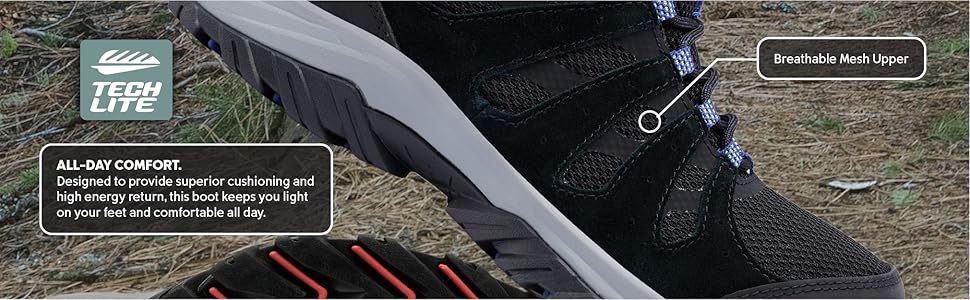 Comfortable backpacking boots