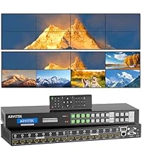 Amazon.com: Arvitek 8x8 4K Seamless HDMI Matrix Switch with