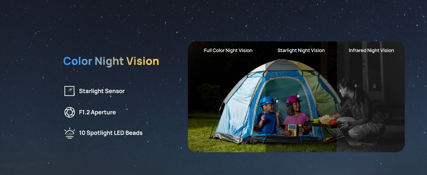 Color Night Vision