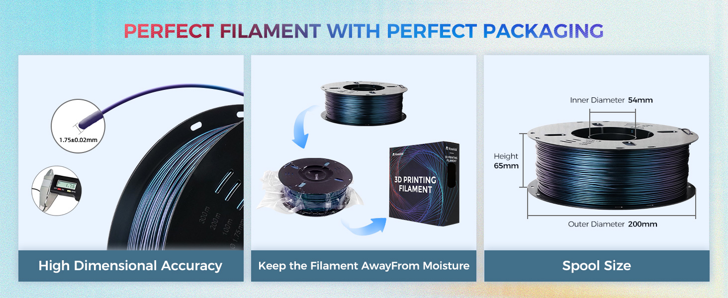 VOXELAB HS PLA Chameleon Filament