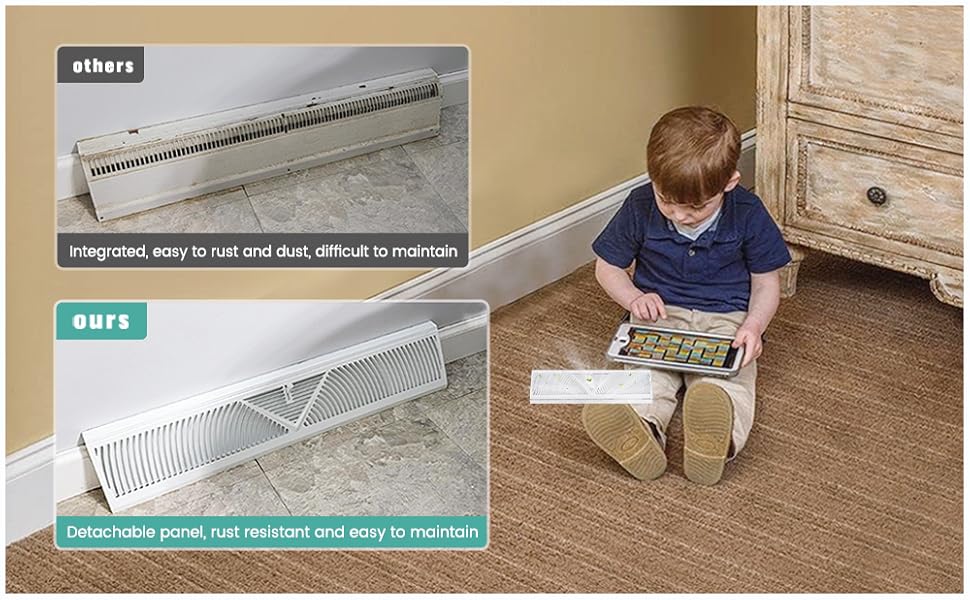 Baseboard vent covers