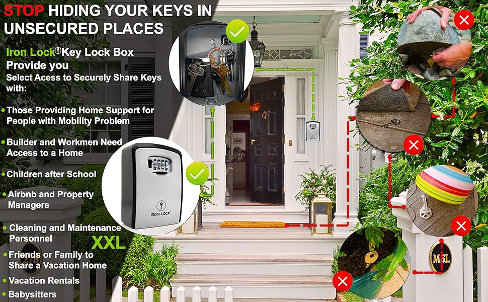 STOP HIDING YOUR KEYS IN UNSECURED PLACES