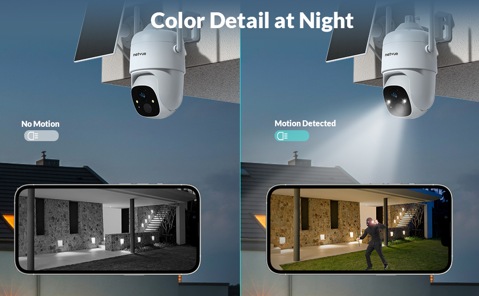 NETVUE Solar Security Cameras Wireless Outdoor Camera 2.4G
