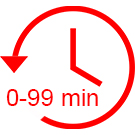 Karinear Ceramic Hob, 60cm Built-in 4 Zones Electric Cooktop With Dual Oval Zone 6600W, Hard Wired, No Plug Included 16 99 Timer