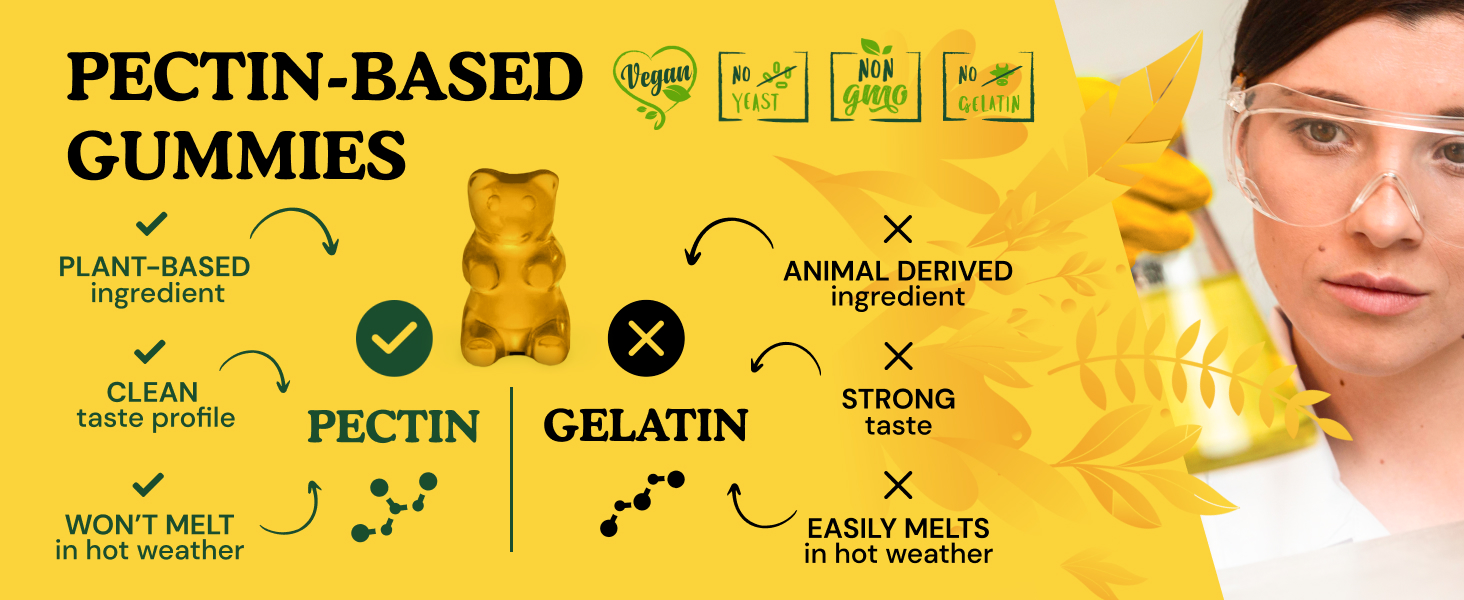 co q10 supplement 200 mg coq10 chewables q 10 coenzyme 200 mg co q10 200mg