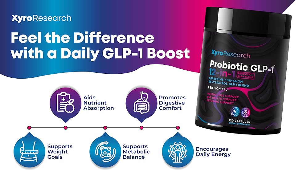 Xyro Research Probiotic GLP-1 supplement bottle with benefits: weight support, energy, digestion
