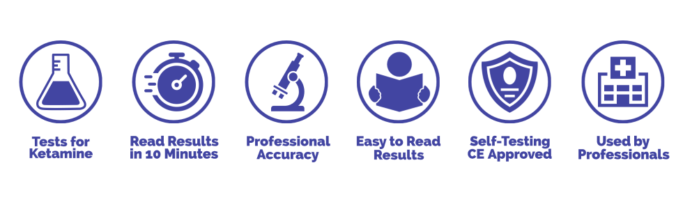 Ketamine Urine Strip symbols