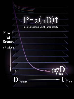 Amazon.com: Bioprogramming | REPRONIZER 4D Plus : Beauty