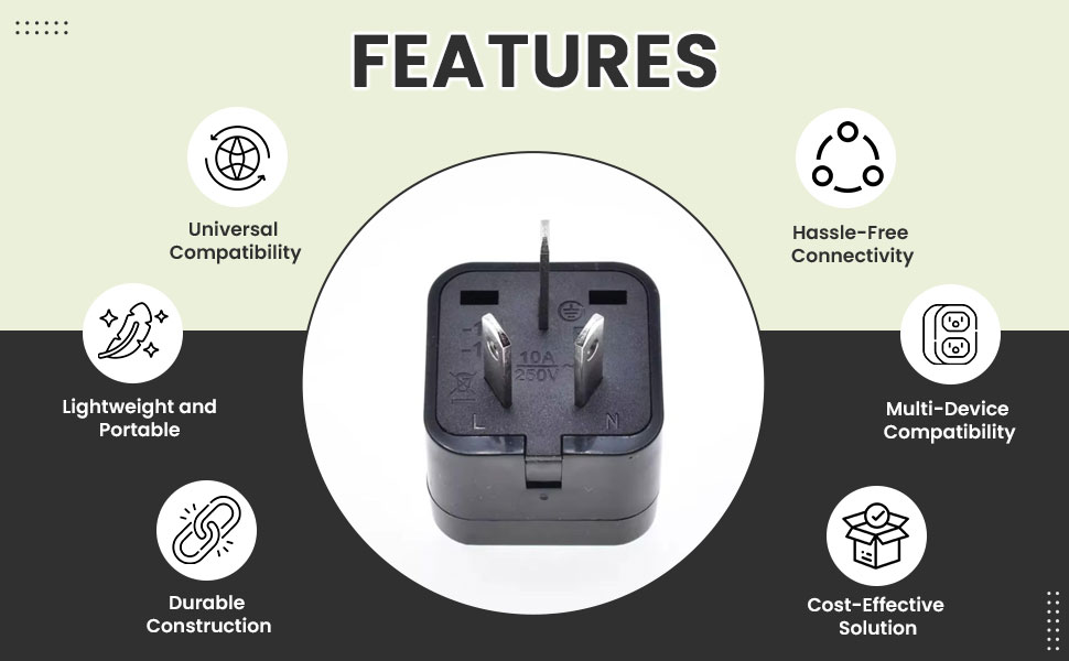 SPN-JGSP Type I Adapter for Australia – Universal Travel Plug Converter – India to Australia
