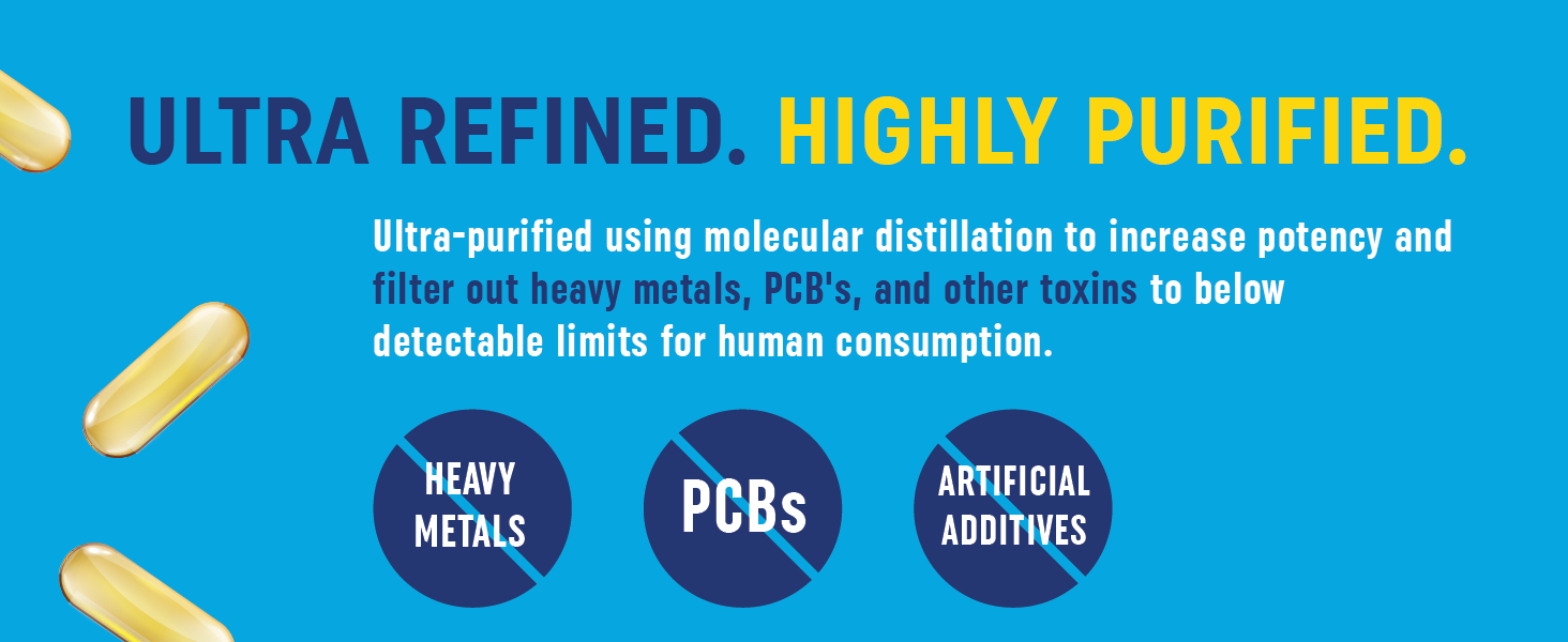 ultra refined, highly purified