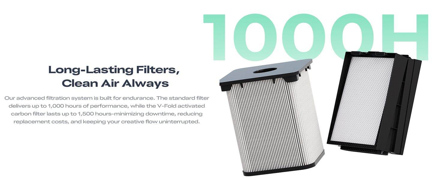 Creality Air Purifier for Resin 3D Printer, Smoke Purifier with 360°All-Round Purification 250m³/h Turbo Airflow Real-Time PM2.5 Display-Resin Version 13 10