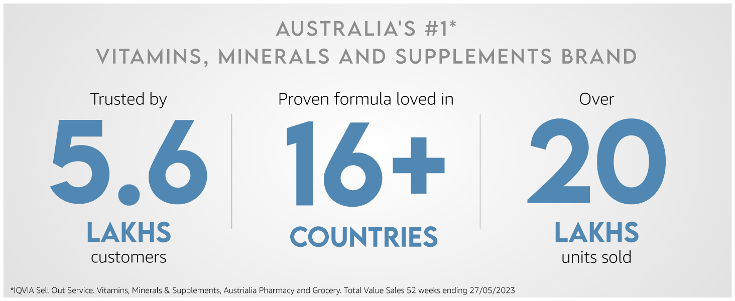 AUSTRALIA'S #1* VITAMINS, MINERALS AND SUPPLEMENTS BRAND