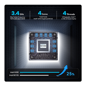 Small manufacture image 1