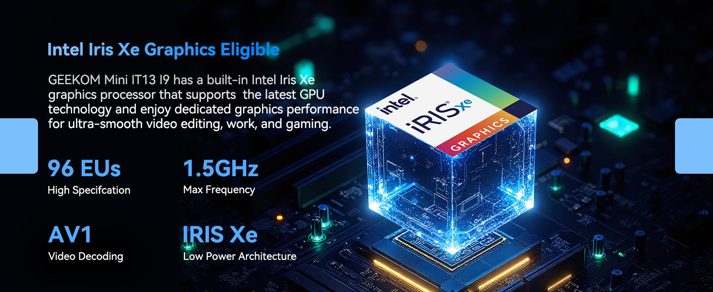 GEEKOM IT13 Mini PC 2025 Edition, with Intel 13th Gen i9-13900HK (3-Year Quality Support), 32GB RAM/1TB NVMe SSD, NUC13 Mini Desktop Computer Windows 11 Pro for Home&Office | 8K UHD,USB4,WiFi 6E,BT5.2