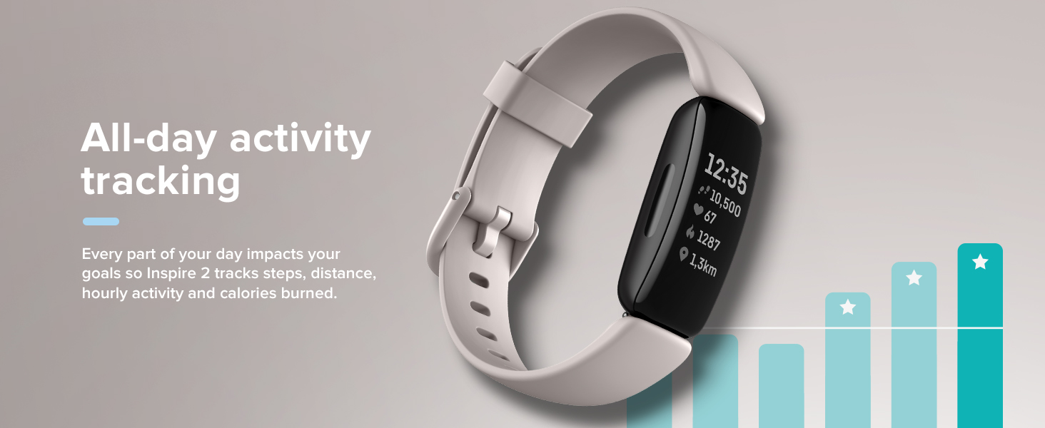 fitness trackers, fitness watch, heart rate monitor, activity tracker, Inspire hr, Fitbit Inspire