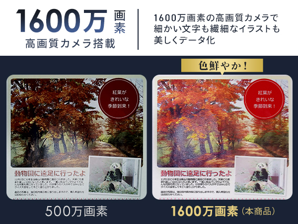 Amazon.co.jp：アイリスプラザ WJ1617 スキャナー スタンド型