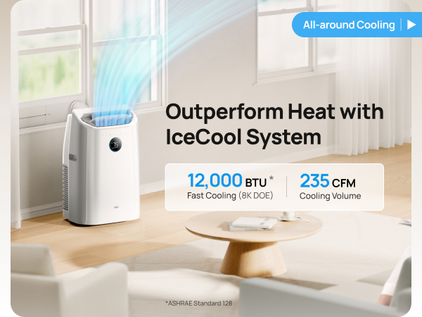 ac