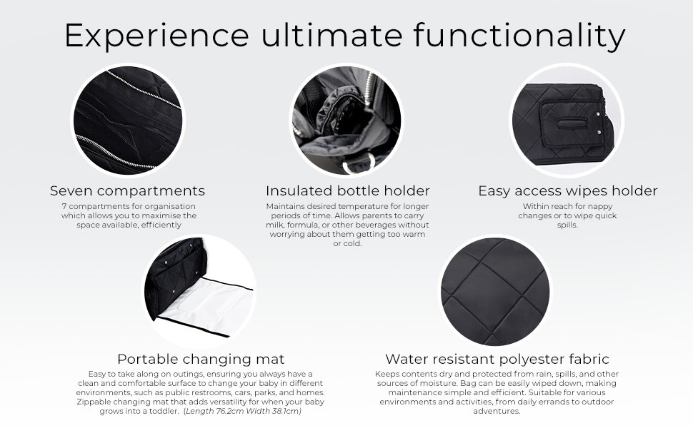 Nappy Bag, Diaper Bag, Black Baby Changing Bag