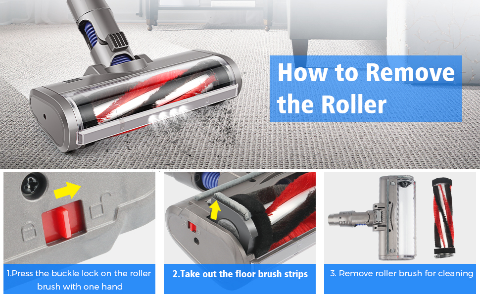 Vacuum Cleaner Head for Dyson V6 Head DC58 DC61 DC62 DC74 V6 Absolute