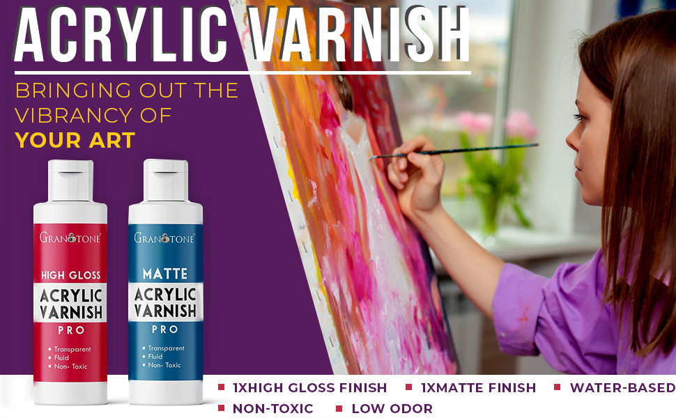 GRANOTONE Acrylic Artist's Varnish Non Yellowing Non Toxic Anti