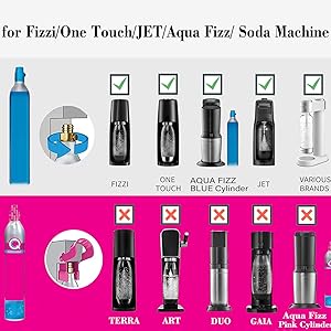 Refill blue Co2 Tank Bottle