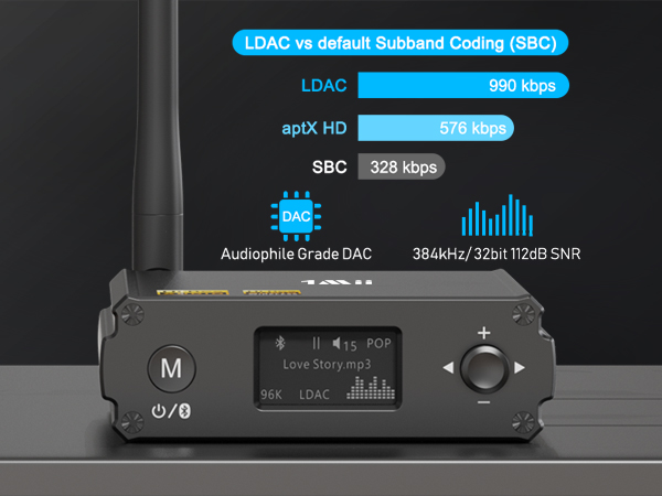 Bluetooth audio receiver for LDAC HI-RES