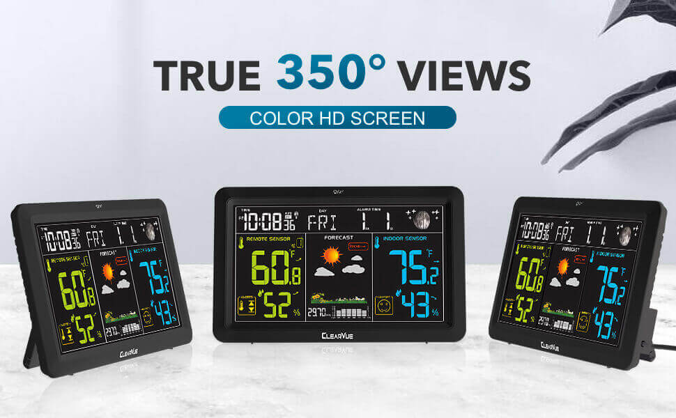 Wide Viewing Angle Range
