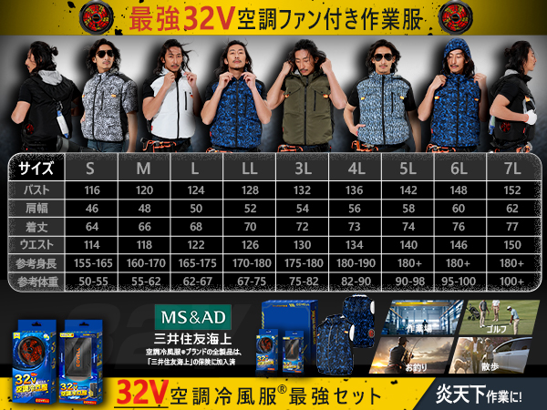 最強冷風服　ファン付きベスト2.8H急速満充電　男女兼用IP45防水　新品未開封 Amazon.co.jp: 【2025最強爆風 32V超高出力 体感-15℃】 空調冷風