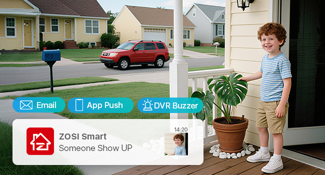 Precise Human &amp; Vehicle Alerts