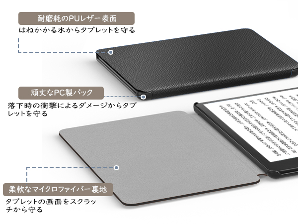 Amazon.co.jp: TiMOVO Kindle Paperwhite ケース 2024 第12世代 7
