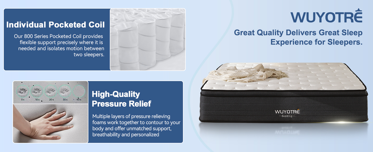 memory foam hybrid mattress in a box