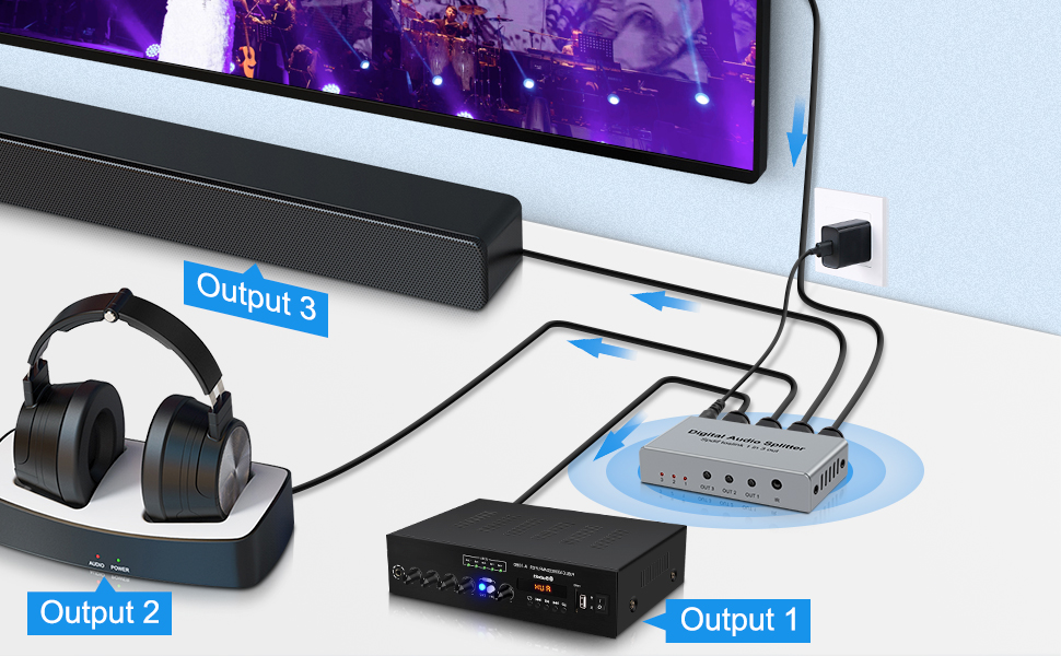 Digital Optical Audio Splitter 1 in 3 Out SPDIF TOSLINK Optical Digital Audio Splitter 1x3