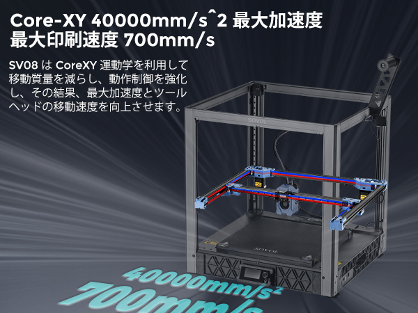 [値下げ] 3Dプリンター Voron 0.2 Voron 2.4 3D プリンタ キット -SIBOOR V2.4 R2 [8 月