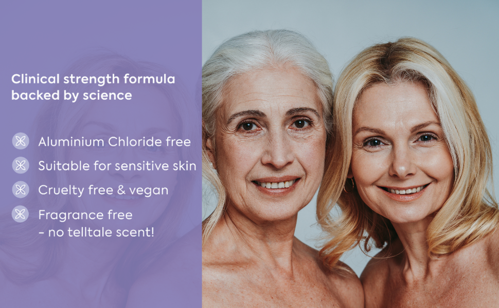 SWEAT GUARD® Meno Antiperspirant Roll On 50ml. Unscented Anti Sweat