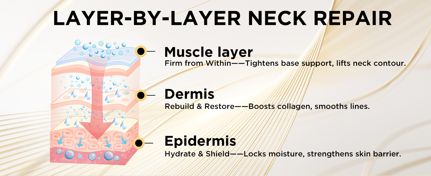 ASAMO MOISTURIZER FOR NECK
