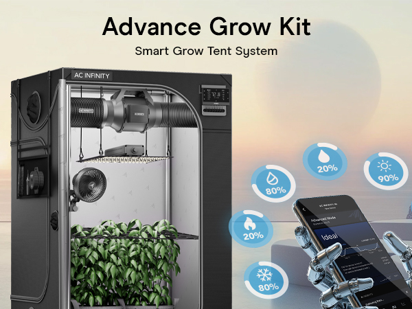 Amazon.com : AC Infinity AI Grow System Compact 2x2, 1-Plant